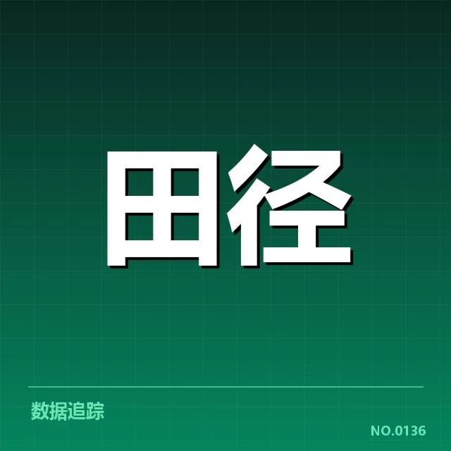比赛规则与参与选手的具体情况